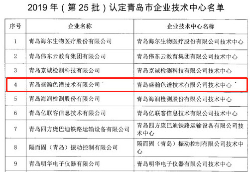 青島市企業(yè)技術(shù)中心名單公布，盛瀚榜上有名！