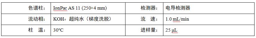 水稻根系分泌物中乙酸、蘋果酸、草酸、檸檬酸檢測